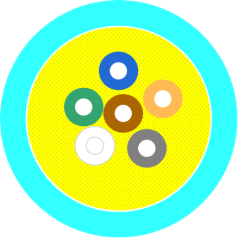 室内OM3万兆多模光缆