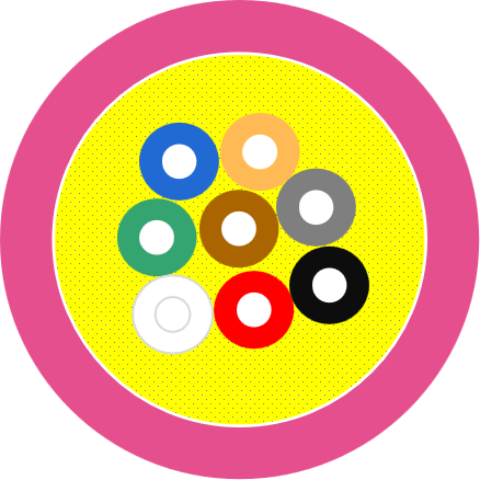 室内OM4万兆多模光缆